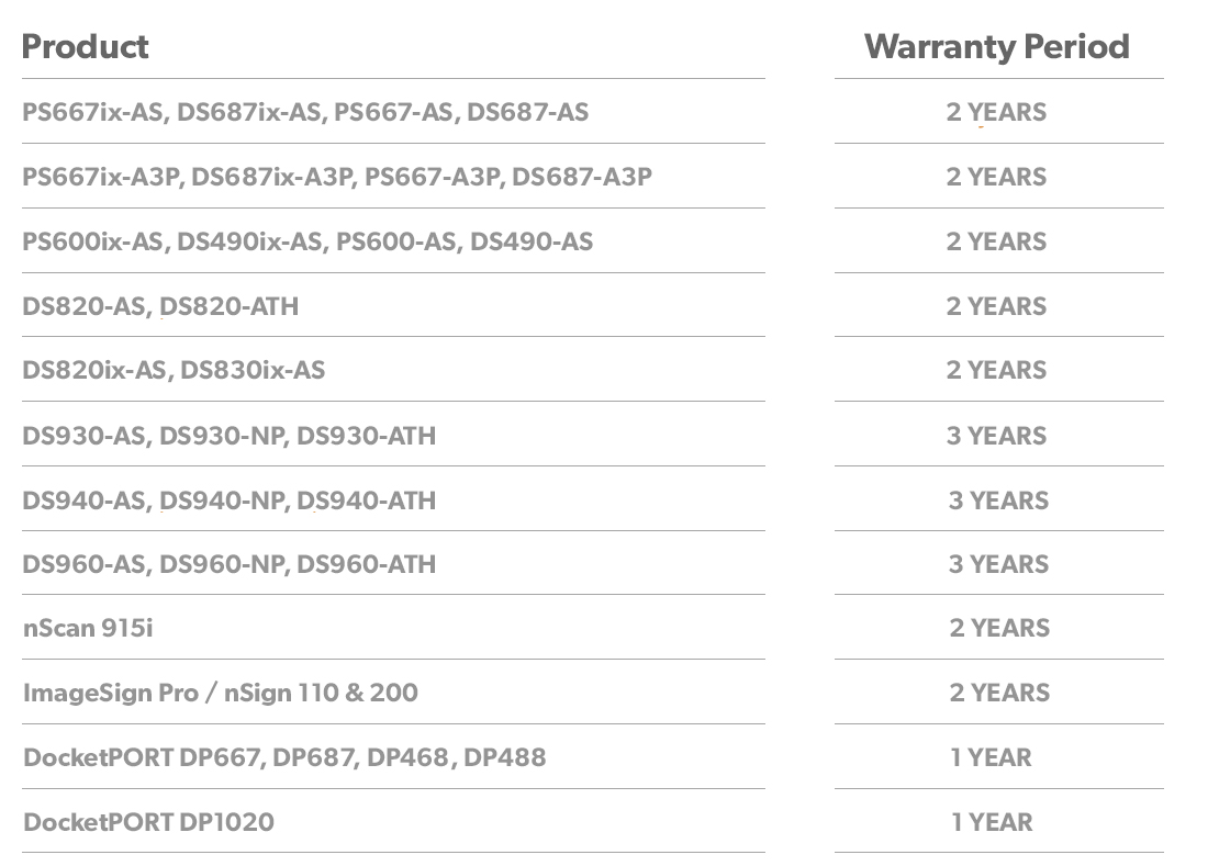 warranty-chart