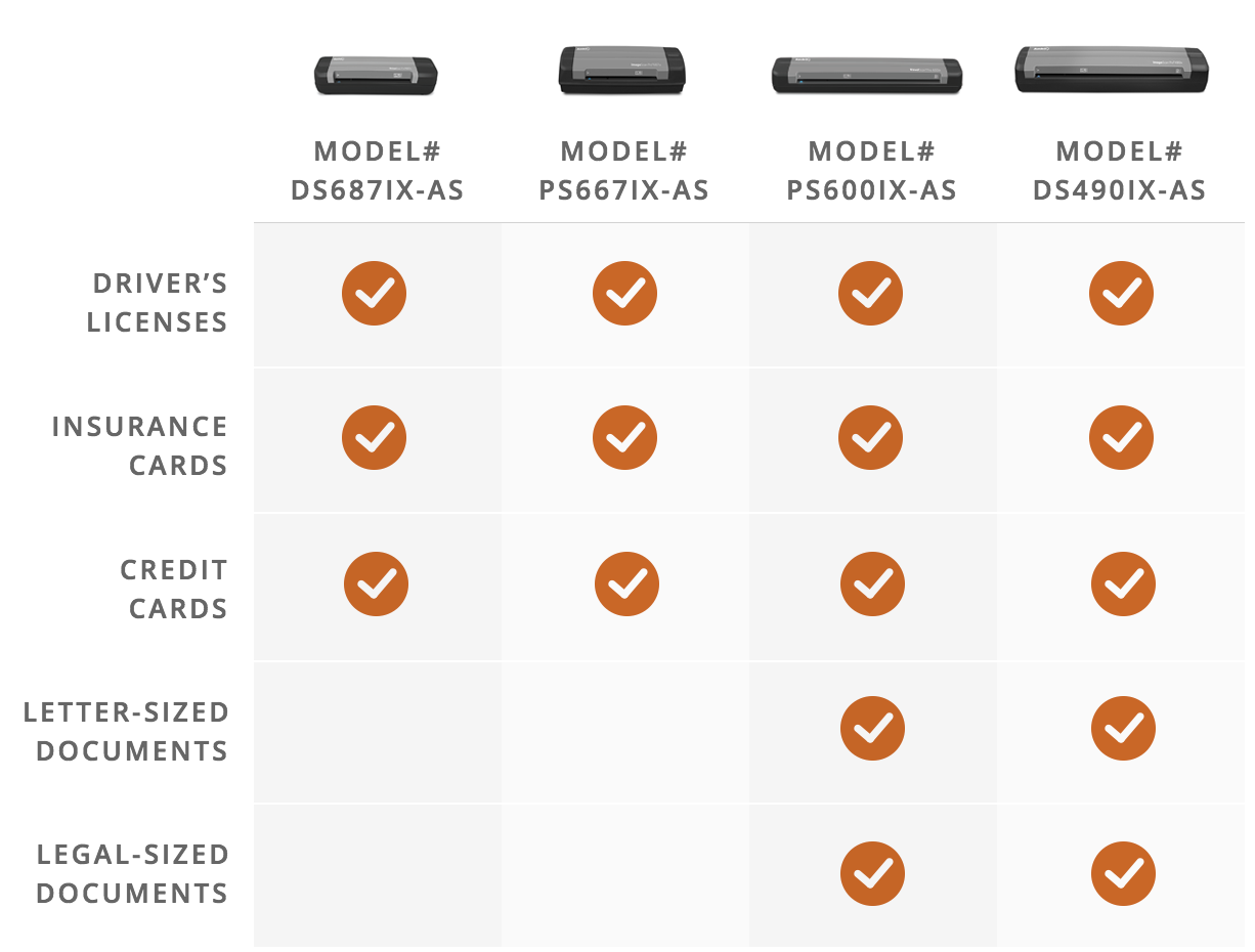 card-chart